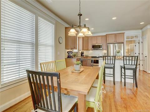 3507 Richards Xing, Fort Mill, SC 29708 photo 23