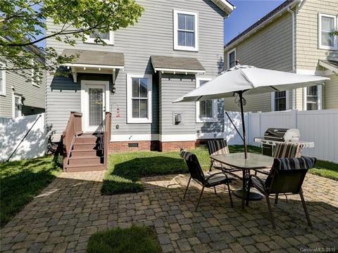 3507 Richards Xing, Fort Mill, SC 29708 photo 44