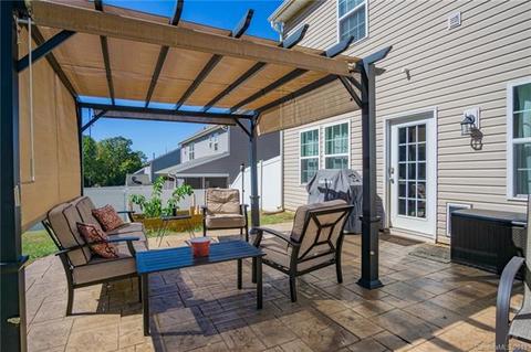 2049 Roscommon Dr, Clover, SC 29710 photo 25