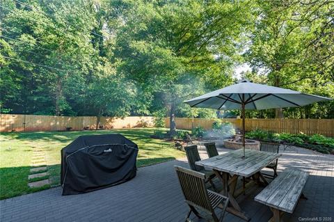 5423 Farmbrook Dr, Charlotte, NC 28210 photo 32
