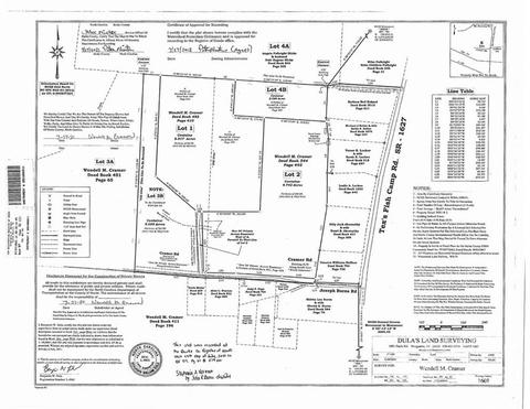 8614 Cramer Rd, Connelly Springs, NC 28612