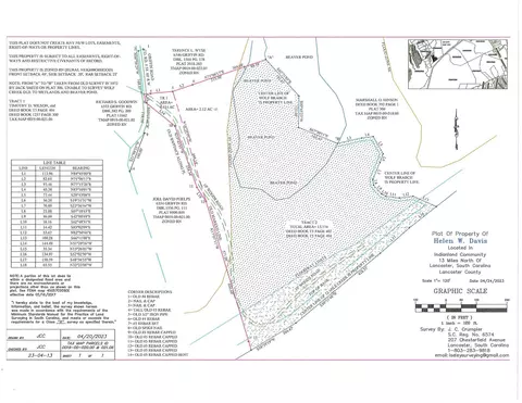 Griffin Road, Lancaster, SC 29720