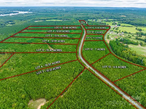 Stoney Point Drive, Lexington, NC 27292