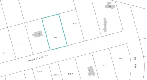 516 Homestead Dr, Gastonia, NC 28056