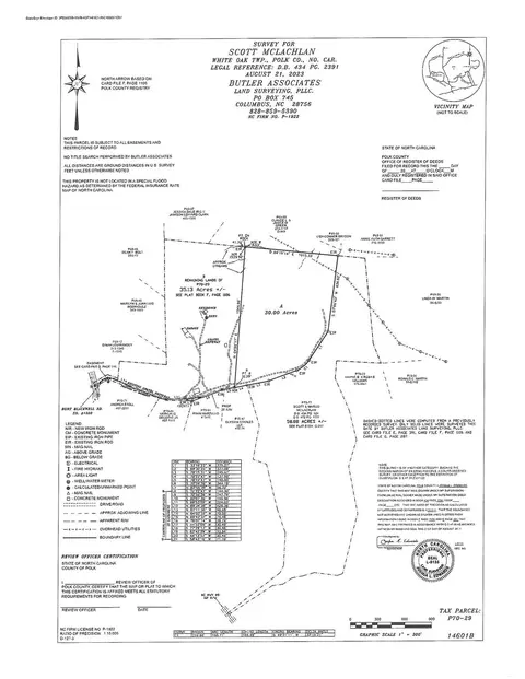 00 Burt Blackwell Rd, Mill Spring, NC 28756