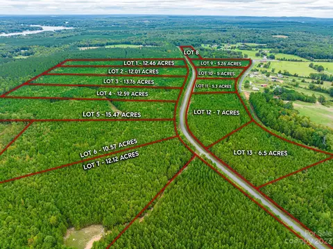 Stoney Point Drive, Lexington, NC 27292