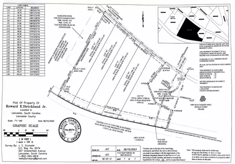 Old Camden Highway, Lancaster, SC 29720