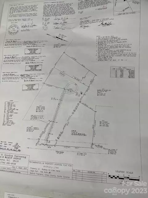 2508 Stack Rd, Monroe, NC 28112