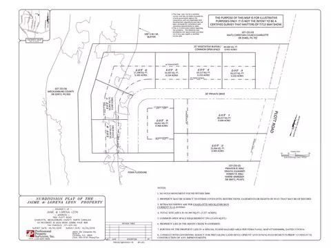 7601 Plott Rd, Charlotte, NC 28215