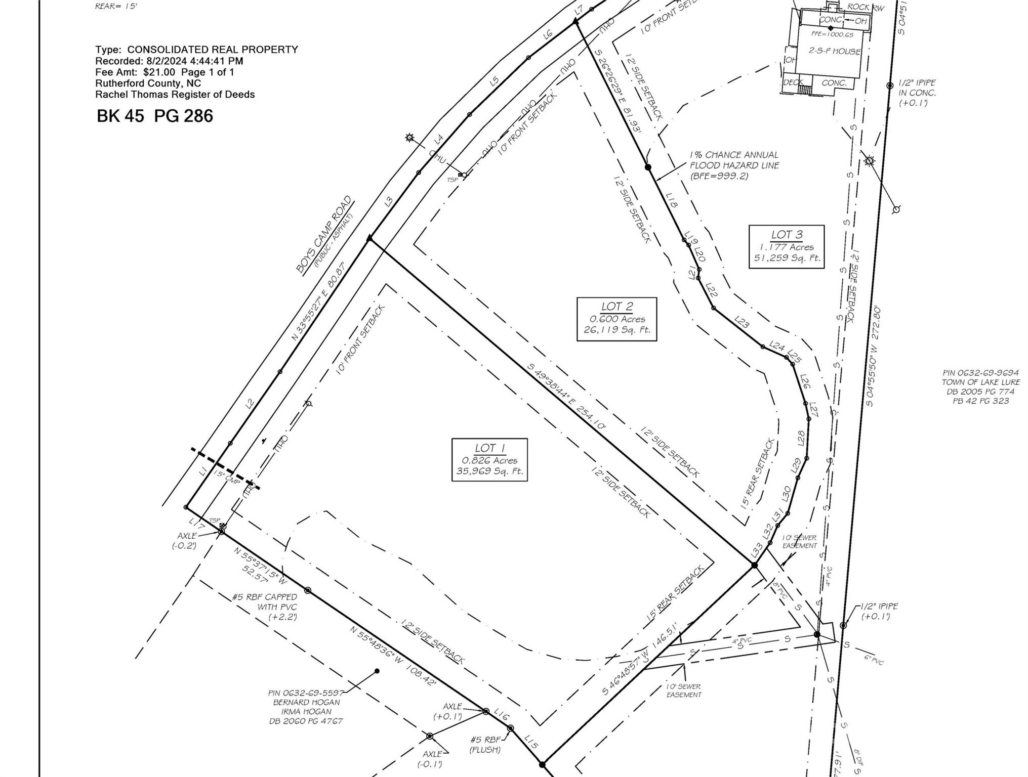 Boys Camp 1 Rd Unit 1