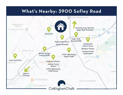 View/Area - 3900 Sofley Rd, Charlotte, NC 28206 photo 1 of 1