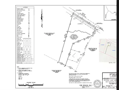 00 Knox Rd, Clover, SC 29710
