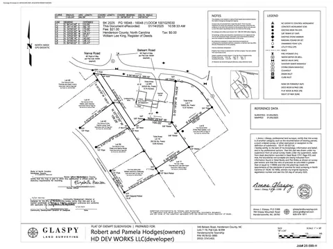 Balsam Road, Hendersonville, NC 28792