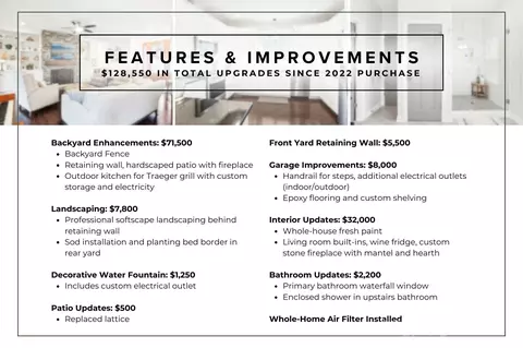 Other - 12 Tanglewood Rd, Clover, SC 29710 photo 13 of 13