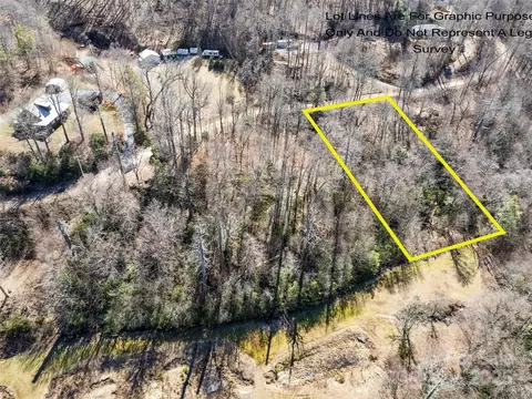 Spruce Flats Road, Maggie Valley, NC 28751