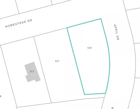 519 Homestead Dr, Gastonia, NC 28056