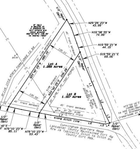 Mingo Road, Heath Springs, SC 29058