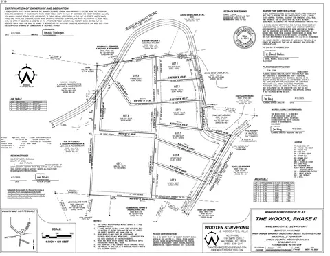 High Ridge Church Road, Marshville, NC 28103