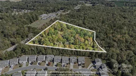 416 Jim Wilson Rd, Fort Mill, SC 29707