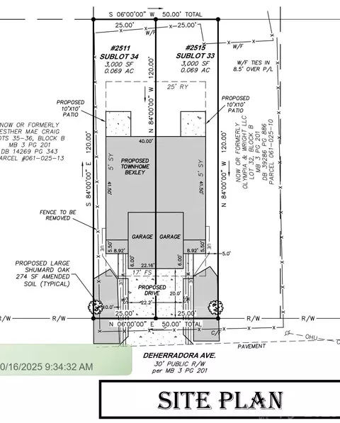Deherradora Avenue, Charlotte, NC 28208