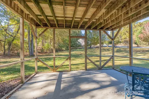 1709 Doves Rd, Fort Mill, SC 29708 photo 28