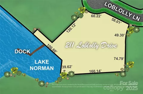 211 Loblolly Dr, Statesville, NC 28677