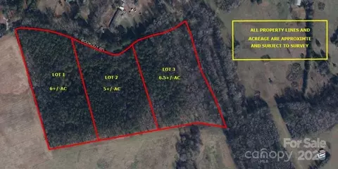 Bookout Road, Rock Hill, SC 29730