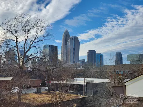 638 E 10th St, Charlotte, NC 28202