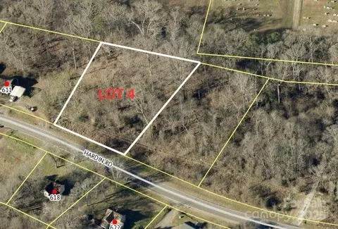 Hardin Road, Dallas, NC 28034