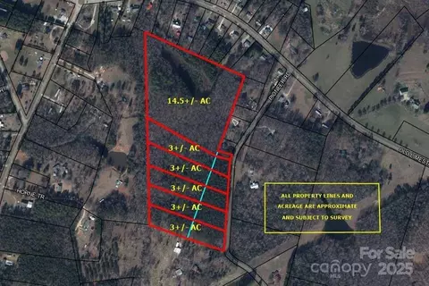 Pioneer Road, York, SC 29745