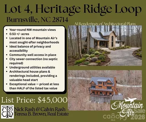 Heritage Ridge Loop, Burnsville, NC 28714