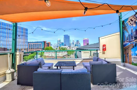 115 E Park 423 Ave #423, Charlotte, NC 28203
