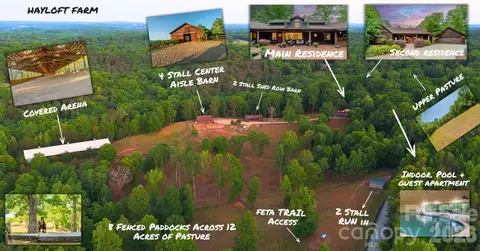 View/Area - 777 S River Rd, Tryon, NC 28782 photo 1 of 1