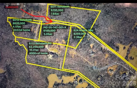 624 Mystic Way Ln, Waxhaw, NC 28173
