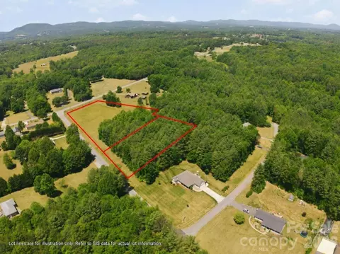 0 Glade Creek Dr, Taylorsville, NC 28681