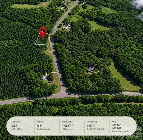 Gillis Road, Roxboro, NC 27574