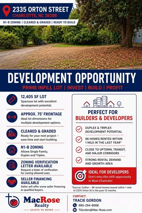 2335 Orton St, Charlotte, NC 28208