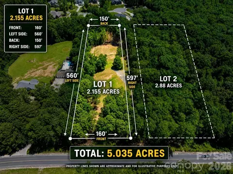 11038 Harrisburg Rd, Fort Mill, SC 29707