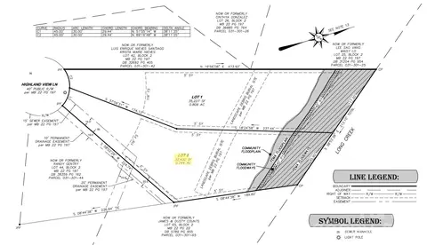 Highland View Lane, Charlotte, NC 28214