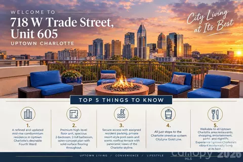 718 W Trade 605 St #605, Charlotte, NC 28202