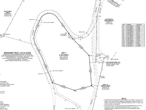 9999 Elkins Branch Rd, Weaverville, NC 28787