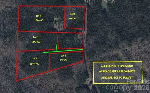 Parson 3 Road #3, Mcconnells, SC 29726