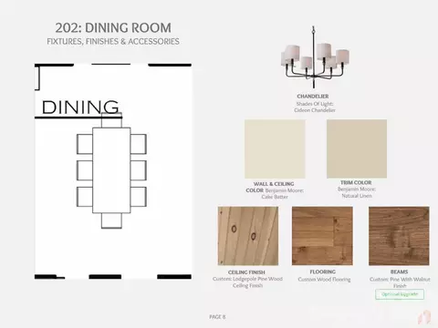Dining - 2026 Deep Gap Farm E Rd E, Mill Spring, NC 28756 photo 1 of 1