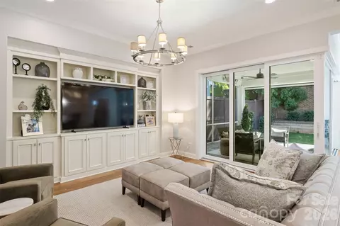 Other - 17728 Jetton Green Loop, Cornelius, NC 28031 photo 1 of 10