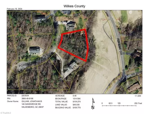 0000 Forest Dr, Wilkesboro, NC 28697