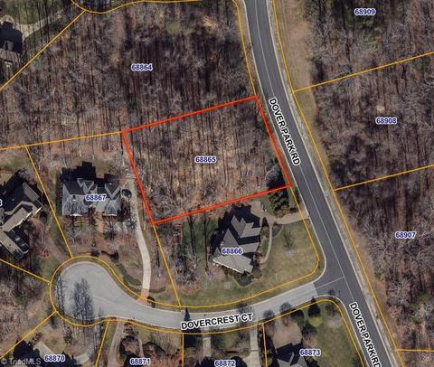 3702 Dover Park Rd, Greensboro, NC 27407