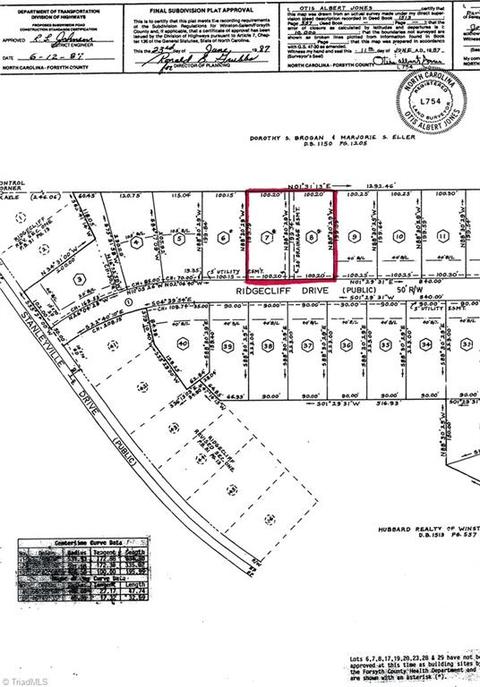 1117 1121 Ridgecliff Dr, Rural Hall, NC 27045