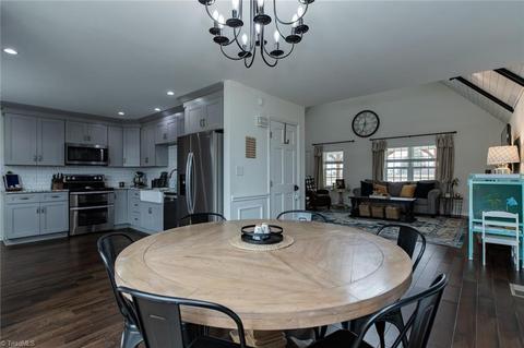 6561 Kennedy Rd, Trinity, NC 27370 photo 21