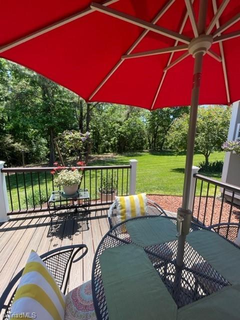 3008 Windchase Ct, High Point, NC 27265 photo 24