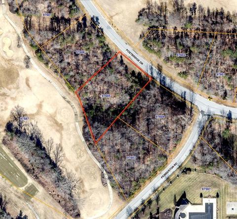 5003 Postbridge Dr, Greensboro, NC 27407